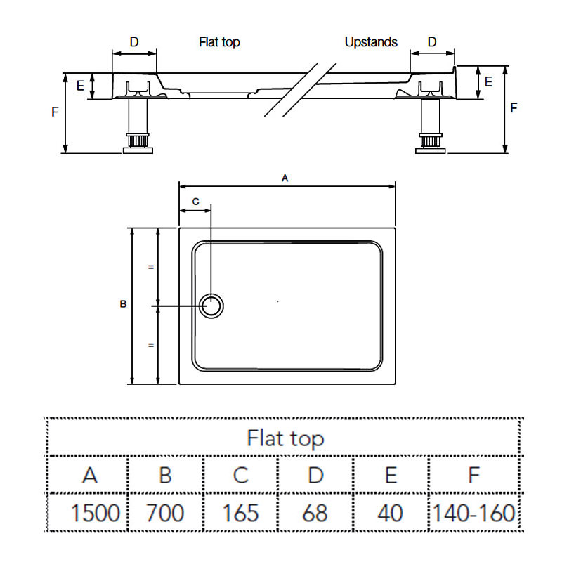Mira Flight Low Rectangle Shower Tray 1500 x 700mm