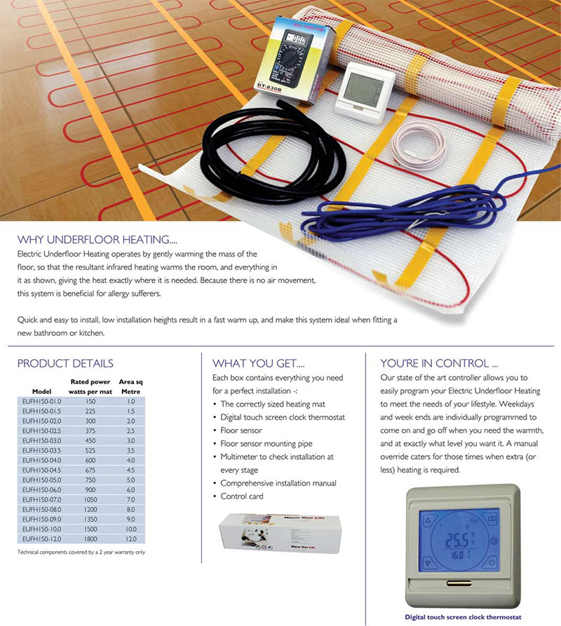 DQ Heating Electric Underfloor Heating 150W Mat Kit For 1 Sqm Area E