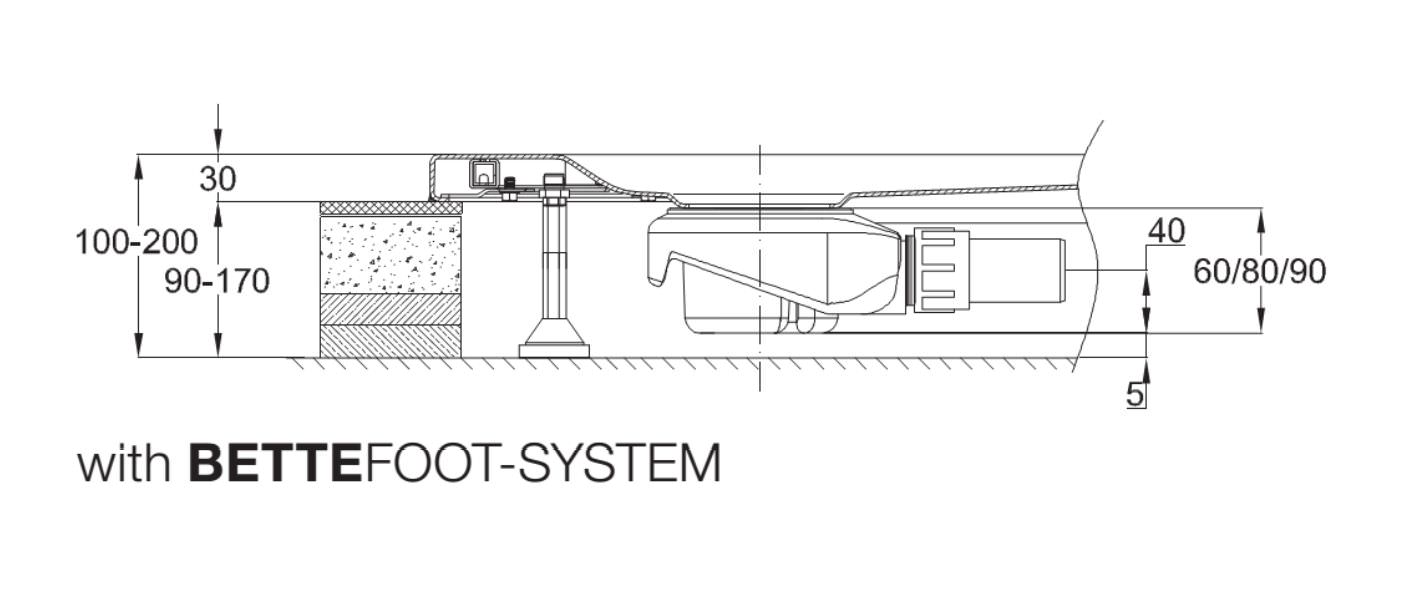Bette Super Flat 35mm Floor Level Shower Tray 1200 x 800mm 1680 000