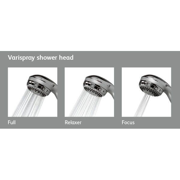 Featured image of post Aqualisa Fixed Shower Head Leaking A leaking shower head can be costly and annoying