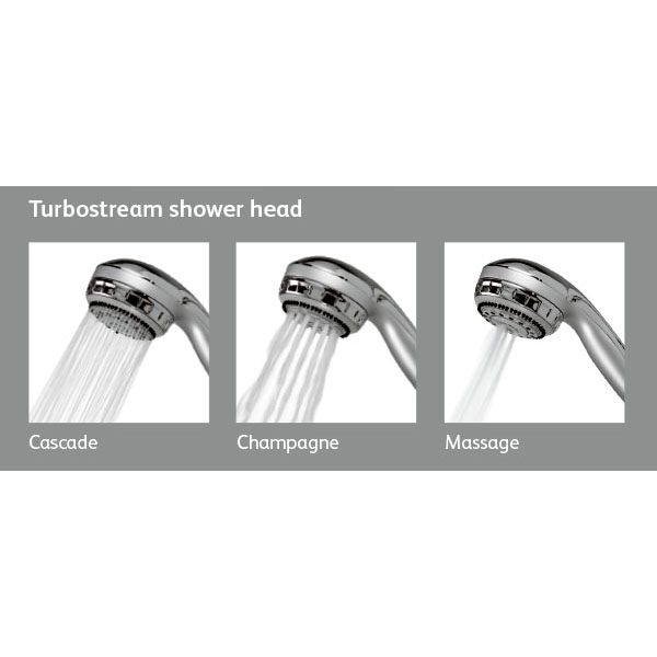 Featured image of post Aqualisa Fixed Shower Head Removal If you have any questions regarding the specification of compatible shower heads or at