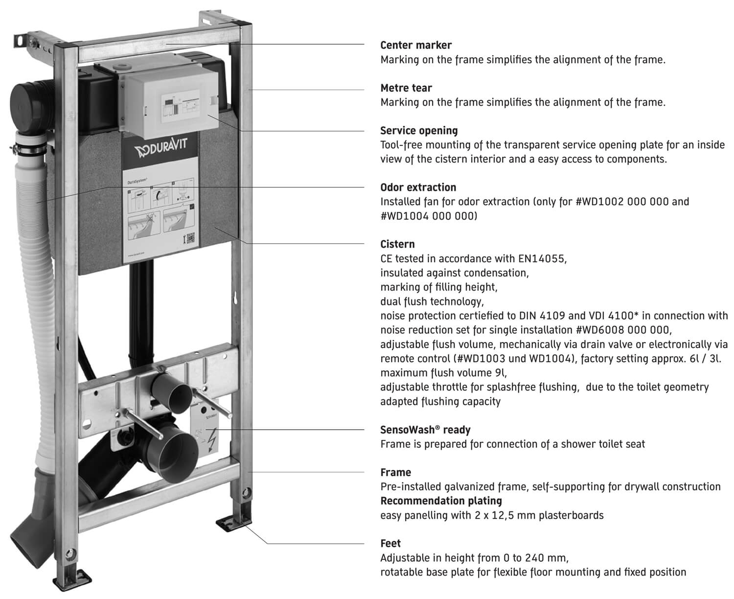 Duravit Durasystem Toilet Frame For Wet Installation Wd1005000000