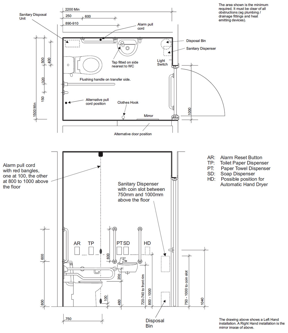 Twyford Doc.M Rimless Super CC WC Pack With White Grab Rails And Seat ...